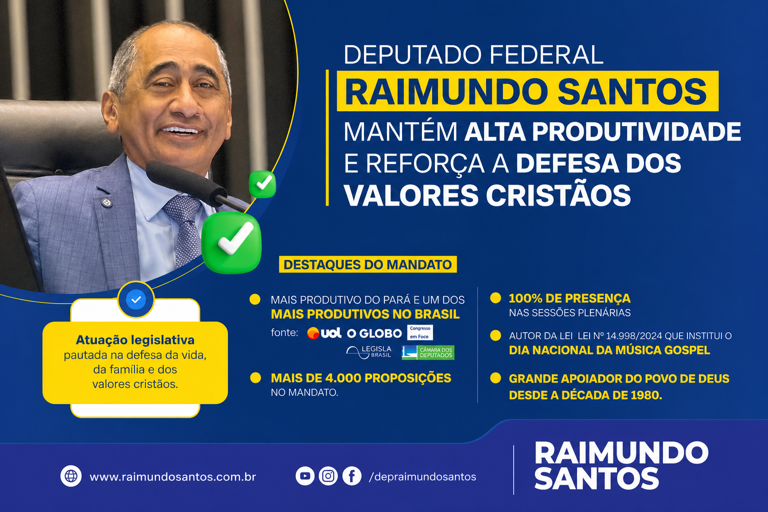 Produtividade: deputado Raimundo Santos quebra novo recorde na Câmara ...